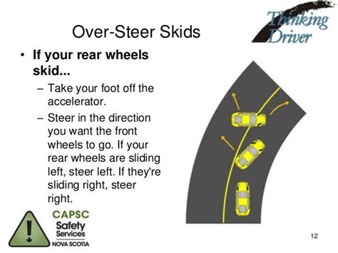 should you steer into or away from a skid|steering out of a skid.